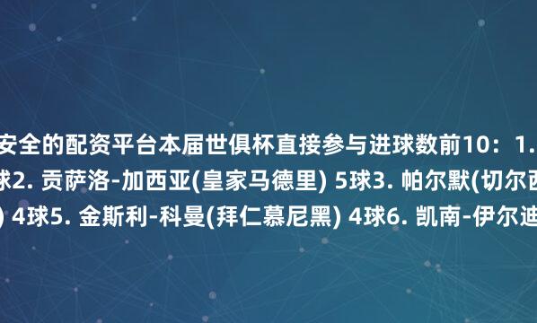 最安全的配资平台本届世俱杯直接参与进球数前10：1. 奥利塞(拜仁慕尼黑) 5球2. 贡萨洛-加西亚(皇家马德里) 5球3. 帕尔默(切尔西) 5球4. 福登(曼城) 4球5. 金斯利-科曼(拜仁慕尼黑) 4球6. 凯南-伊尔迪兹(尤文图斯) 4球7. 哈兰德(曼城) 4球8. 迪马利亚(本菲卡) 4球9. 哈里-凯恩(拜仁慕尼黑) 4球10. 吉拉西(多特蒙德) 4球【独家看世俱杯就在咪咕】
